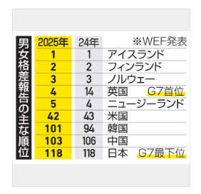 現在の画像に代替テキストがありません。ファイル名: 752a946a3e7eedd869ef7b046c6f82a9.png